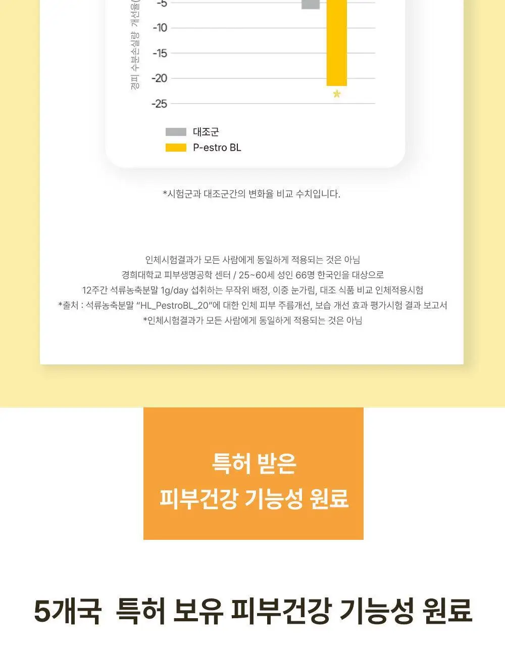[리뷰이벤트/피부건강] 글로우뮤즈 스킨 밸런스 파우더 레몬맛 14포 (14일분) 상세페이지 31